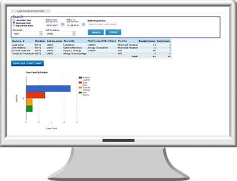 screenshot of SpeedsPath AP LIS